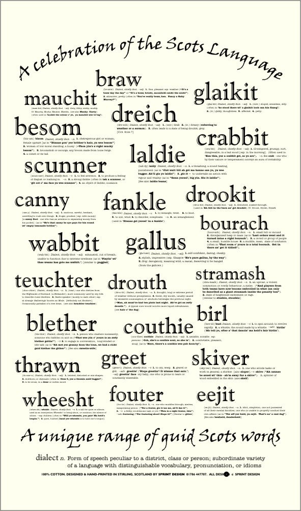 Scots Dialect (words) Tea Towel